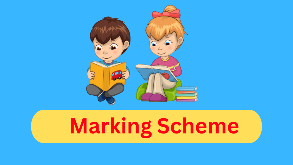 CBSE Marking Scheme 2025 Class 10